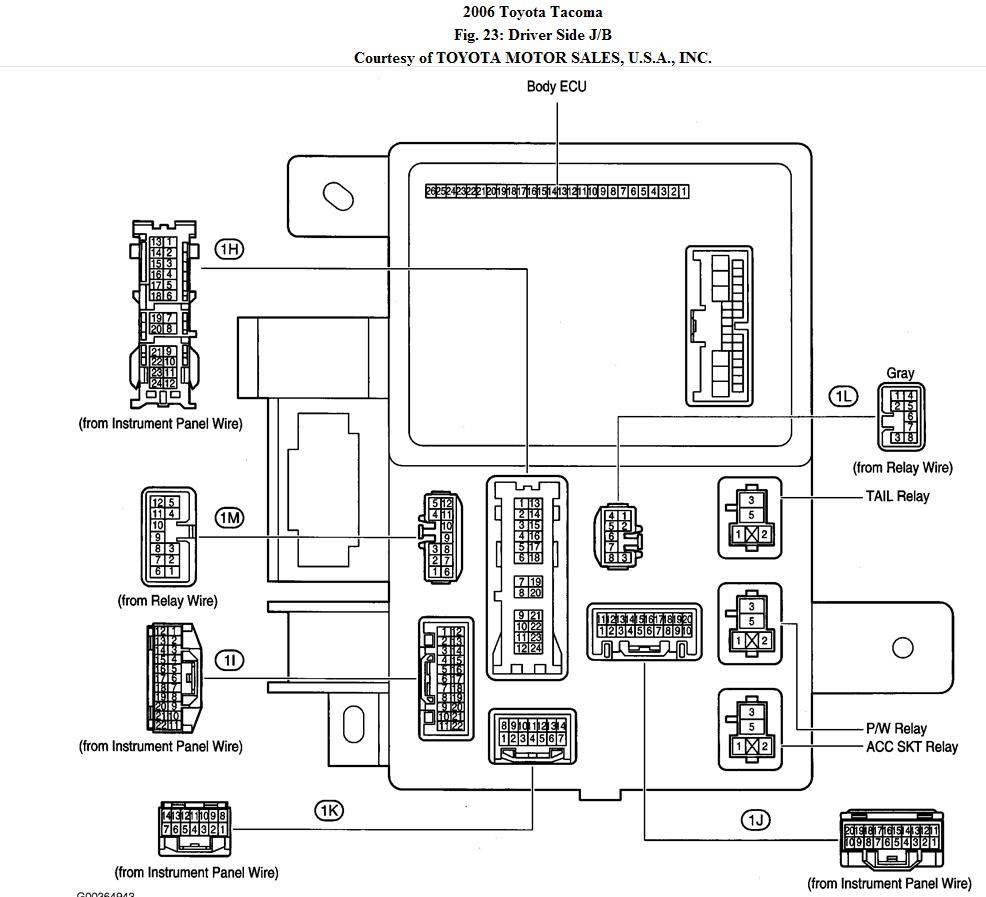 Toyota Tacoma Trailer Wiring Diagram Wiring Diagram