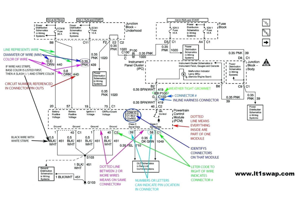 Toyota Tundra Trailer Wiring Harness Diagram Trailer