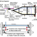 Trailer Brake Wiring Diagram 6 Way Collection Wiring