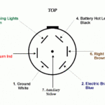Trailer Plug Wiring Diagram 7 Way Chevy