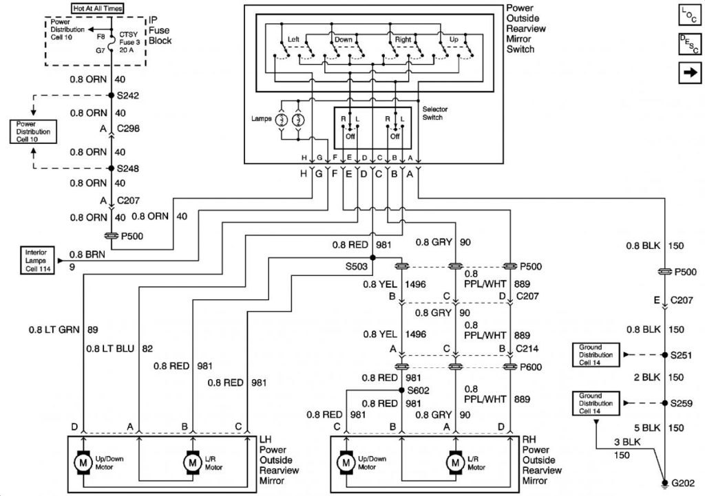 Trailer Wiring Diagram 2003 Chevy Silverado Trailer