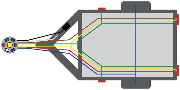 Cm Trailer Wiring Diagram