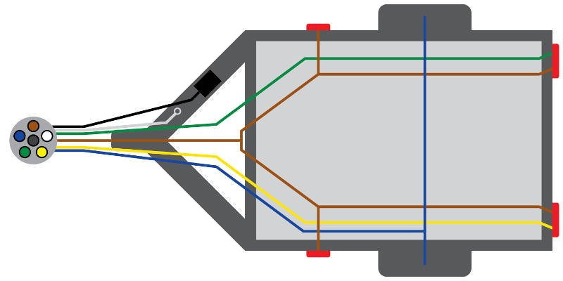 Trailer Wiring Diagram And Installation Help Towing 101