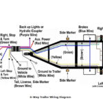 Trailer Wiring Diagram Truck Side Diesel Bombers