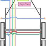 Trailer Wiring Diagram With Brakes Simple Trailer Wiring