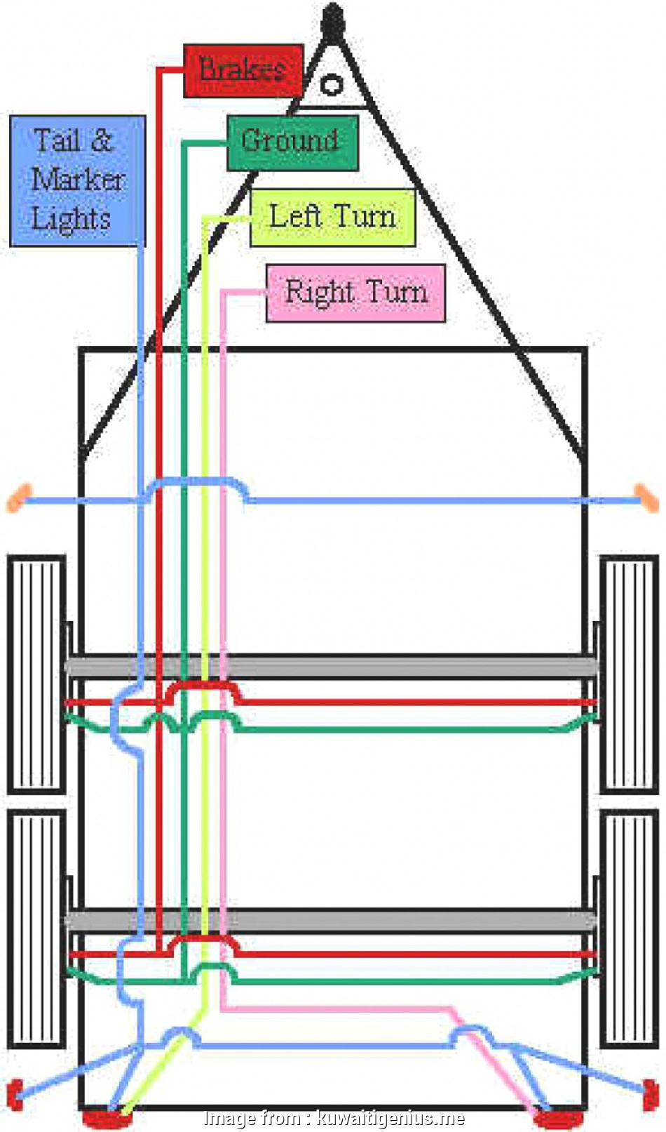 7 Blade Trailer Wiring Diagram With Brakes