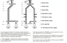 Wishbone Trailer Wiring Diagram