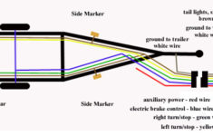Wiring Diagram For Trailer Lights And Electric Brakes