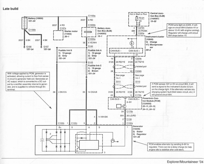 Wiring Diagram 2004 Ford Explorer Pics Wiring Collection