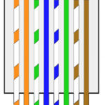 Wiring Diagram Colour
