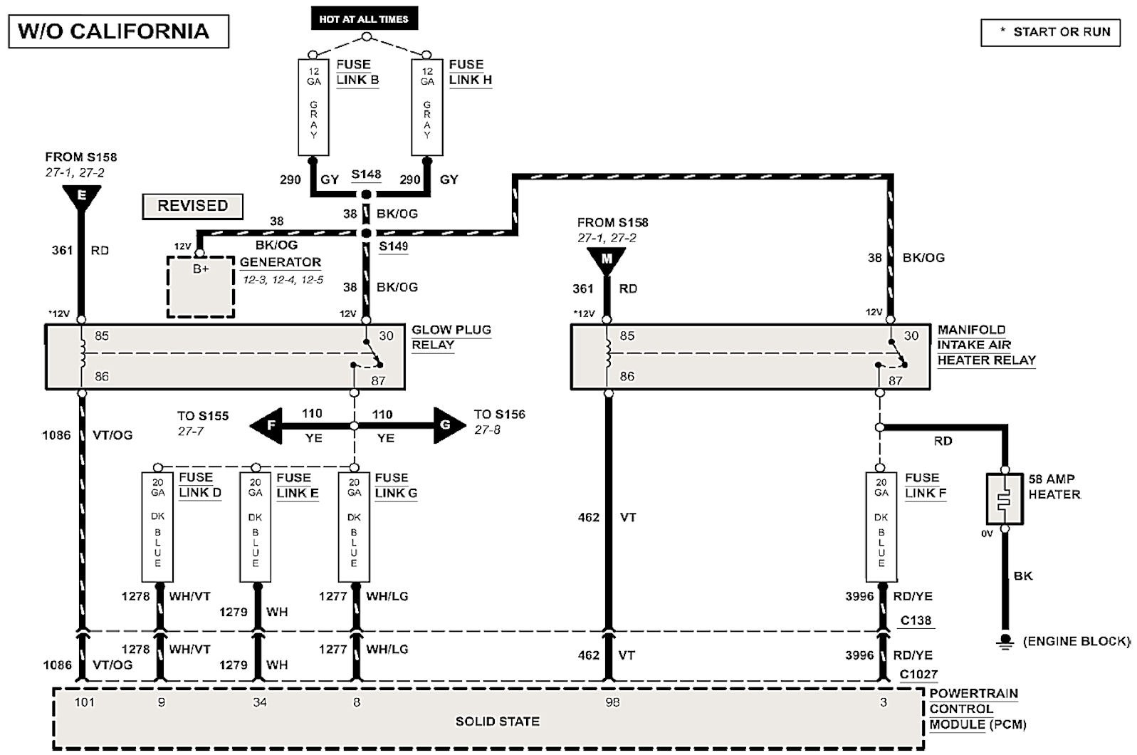 1999 Ford F350 Trailer Wiring Diagram