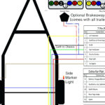 Wiring Diagram For 6 Prong Trailer Plug Trailer Wiring