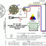 Wiring Diagram For 6 Wire Trailer Plug Trailer Wiring