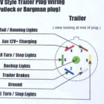 Wiring Diagram For A 4 Prong Trailer Plug Trailer Wiring