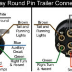 Wiring Diagram For The Pollak Heavy Duty 7 Pole Round