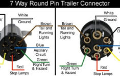 7 Pole Round Trailer Plug Wiring Diagram
