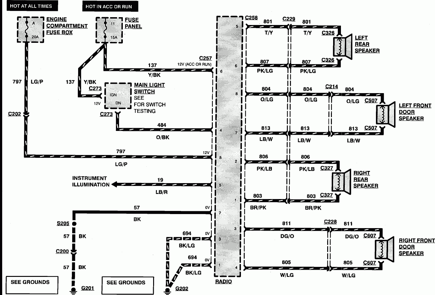 1998 Ford F150 Trailer Wiring Diagram