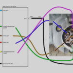 Trailer Plug Socket Wiring Diagrams