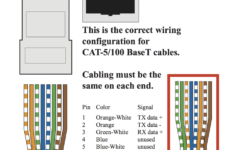 Cat 5 Wiring Diagram 568b