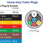 12 Volt Trailer Plug Wiring Diagram