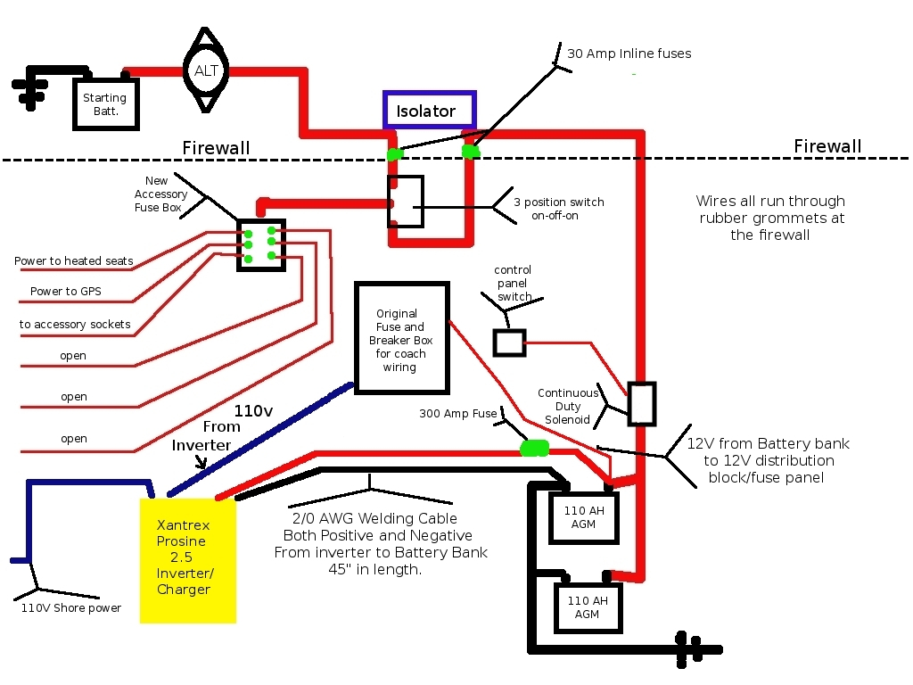 12 Volt Trailer Plug Wiring Diagram