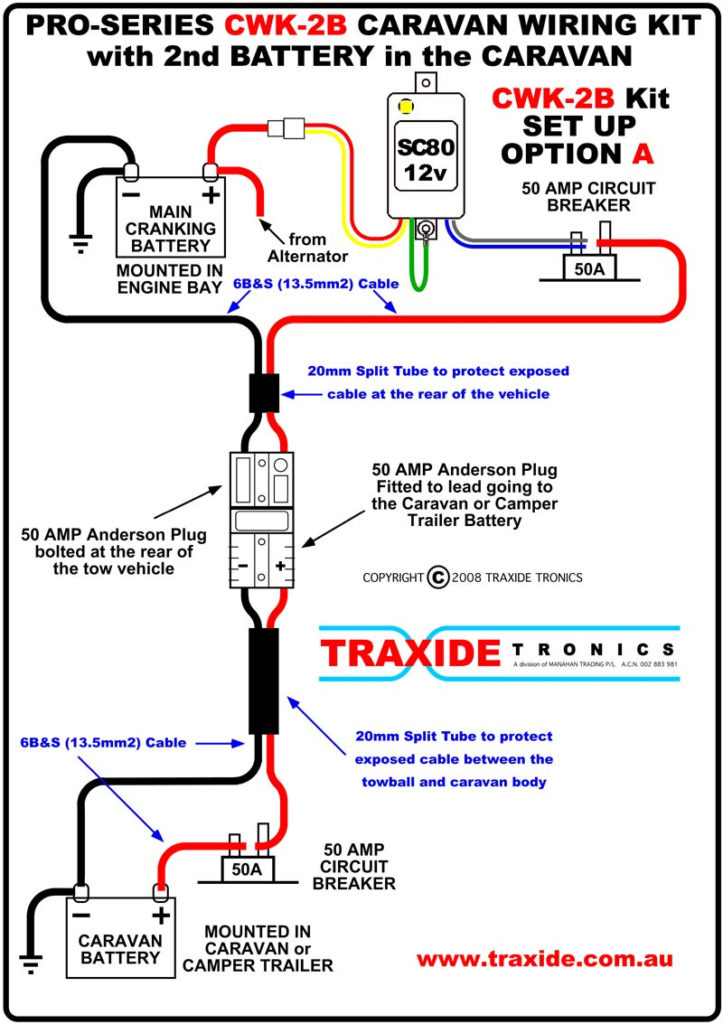 12 Volt Plug Wiring Diagram Hanenhuusholli