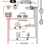 12V Caravan Wiring Diagram Wiring Diagram And Schematic