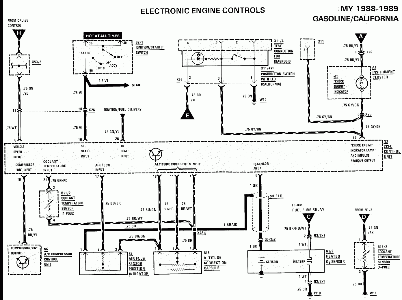 Wiring Diagram Arctic Cat 700