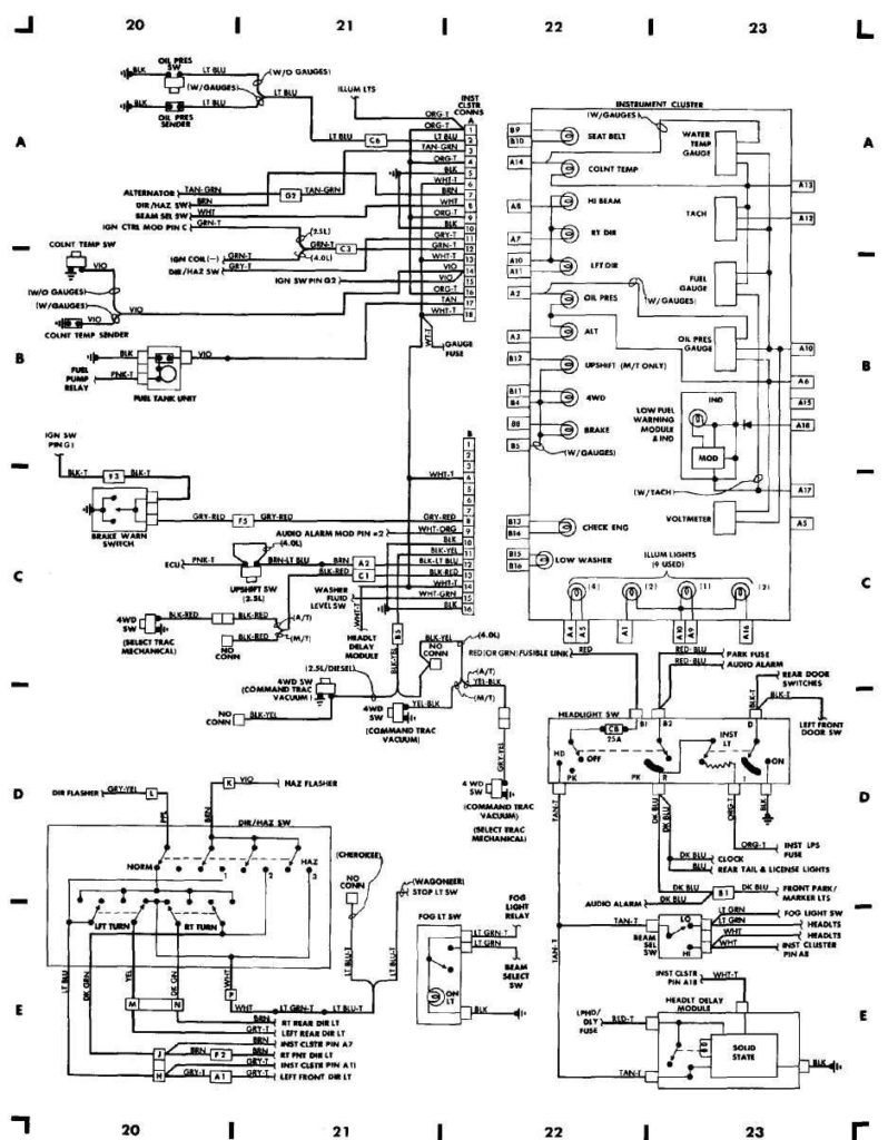 1993 Jeep Cherokee Wiring Diagram Free Wiring Diagram