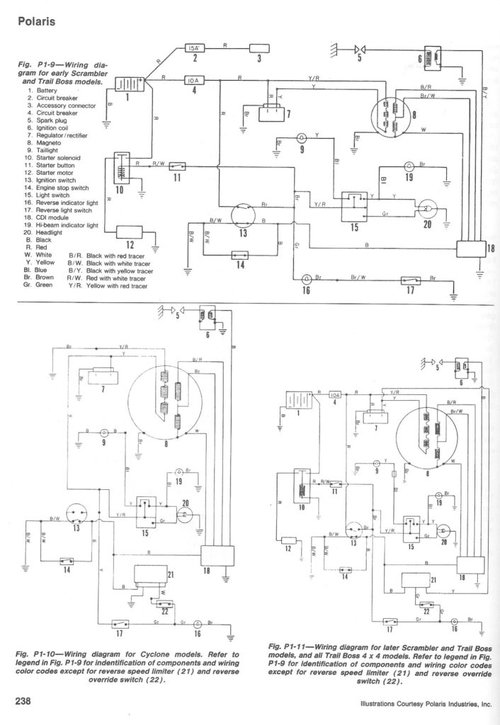 1993 Polaris Trail Boss 250 Wiring Diagram Wiring Diagram