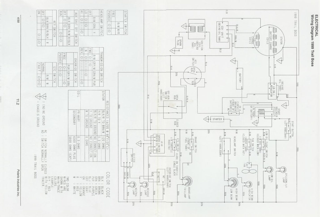 1993 Polaris Trail Boss 250 Wiring Diagram Wiring Diagram