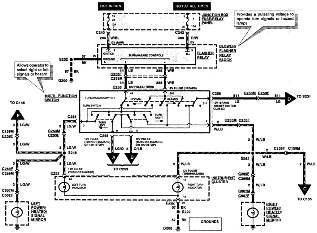 1996 Ford F250 Trailer Wiring Diagram Trailer Wiring Diagram