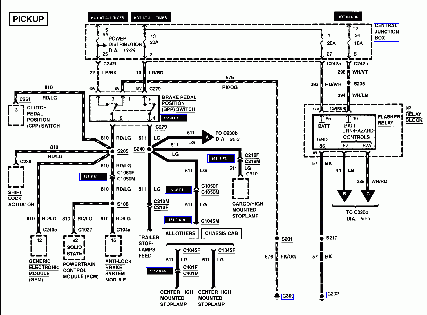99 F350 Trailer Brake Wiring Diagram