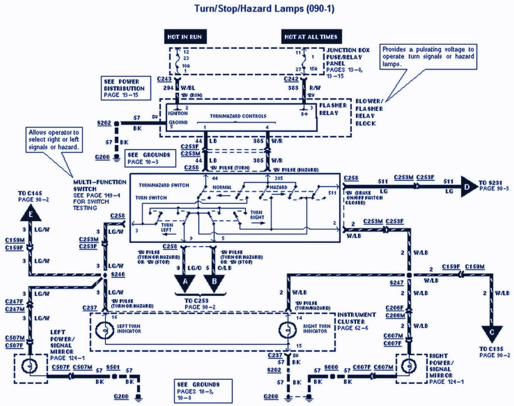 1997 Ford F150 Trailer Wiring Diagram Trailer Wiring Diagram