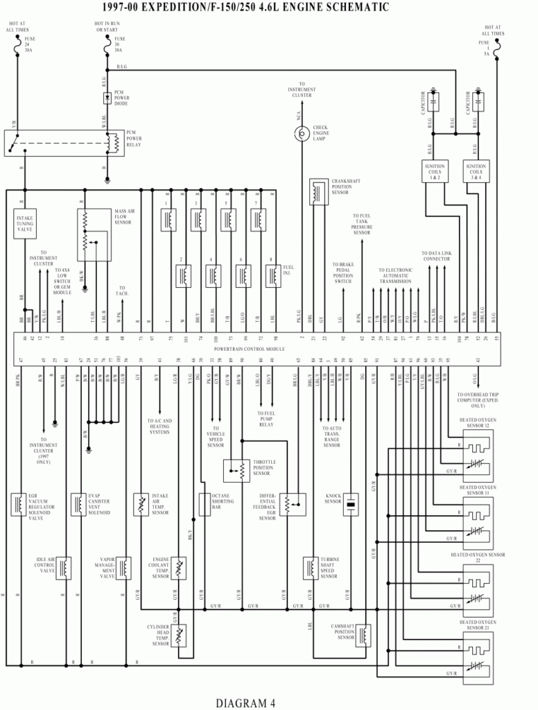 1999 Ford Expedition Trailer Wiring Diagram Trailer