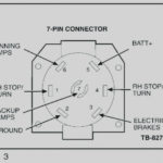 1999 Ford F250 Trailer Plug Wiring Diagram