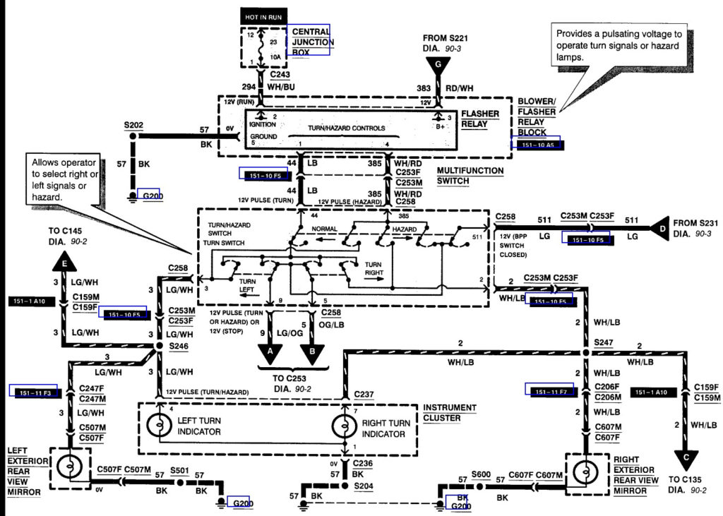 1999 Ford F250 Trailer Wiring Diagram Collection