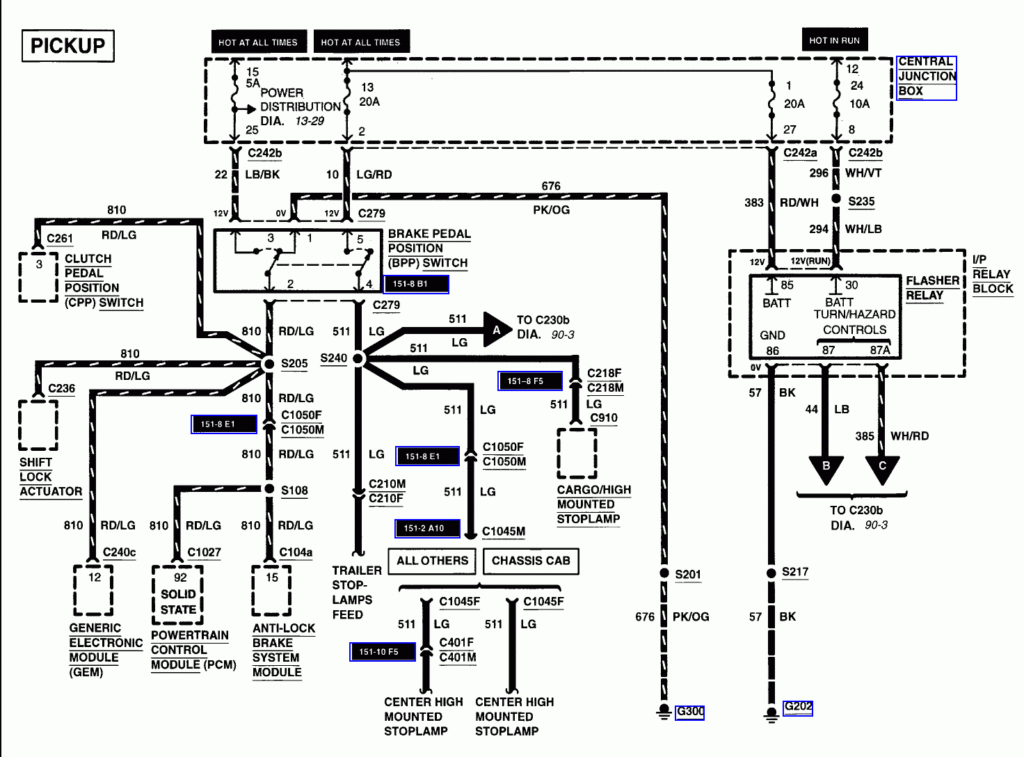 1999 Ford F250 Trailer Wiring Diagram Trailer Wiring Diagram