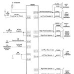 1999 Jeep Grand Cherokee Radio Wiring Diagram Collection