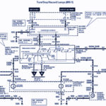 2000 Ford F150 Trailer Wiring Diagram Trailer Wiring Diagram