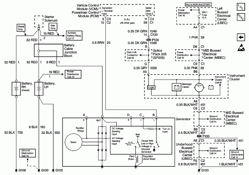 2001 Chevy Silverado 1500 Trailer Wiring Diagram Trailer