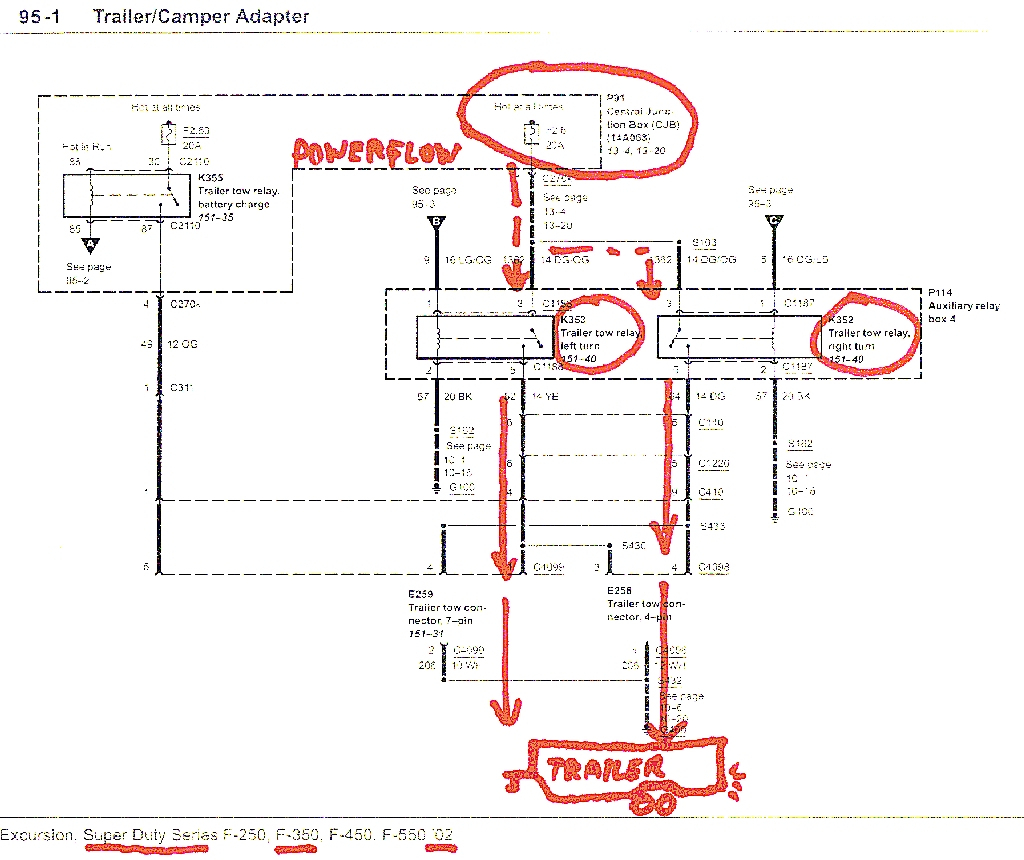 2001 Ford F250 Trailer Wiring Diagram Gallery