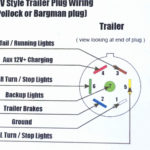 2003 Chevy Silverado Trailer Wiring Diagram Wiring Diagram