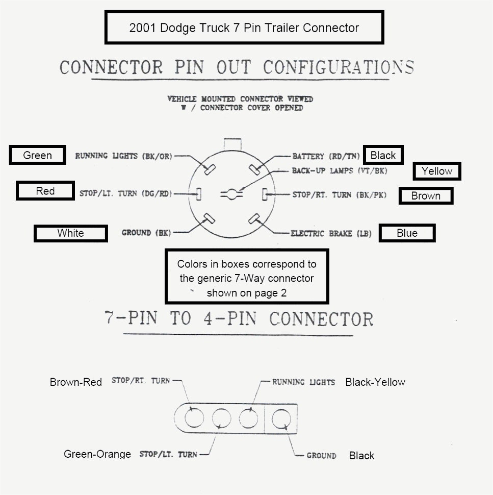 06 Dodge Ram Trailer Wiring Diagram