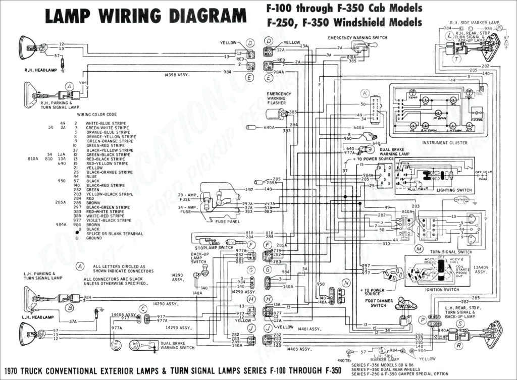 2003 Dodge Ram 2500 Trailer Wiring Diagram Download