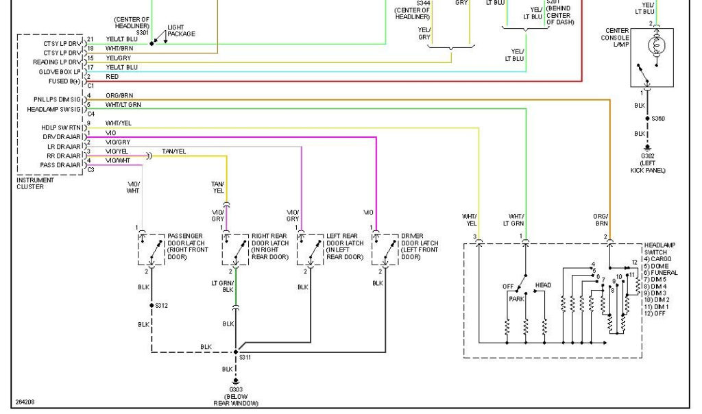 2003 Dodge Ram 3500 Trailer Wiring Diagram Wiring Diagram