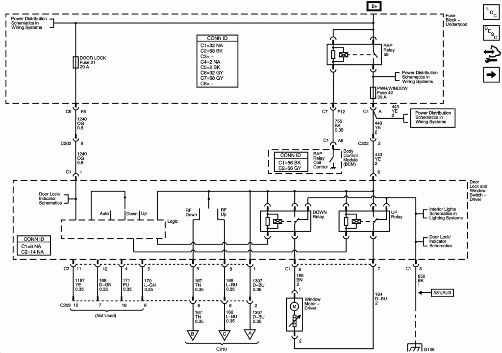 2004 Chevy Colorado Wiring Diagram Door Cars Wiring Diagram