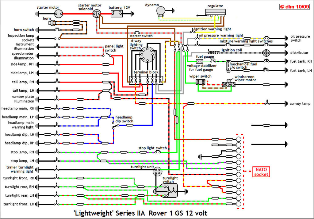 2004 Land Rover Discovery Wiring Diagram