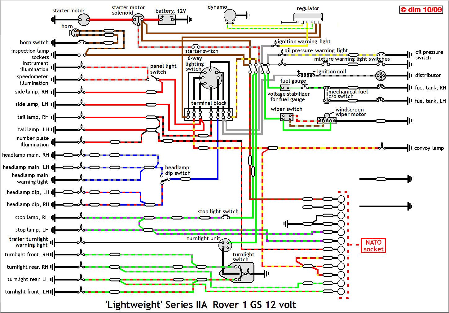Land Rover Discovery 2 Trailer Wiring Diagram