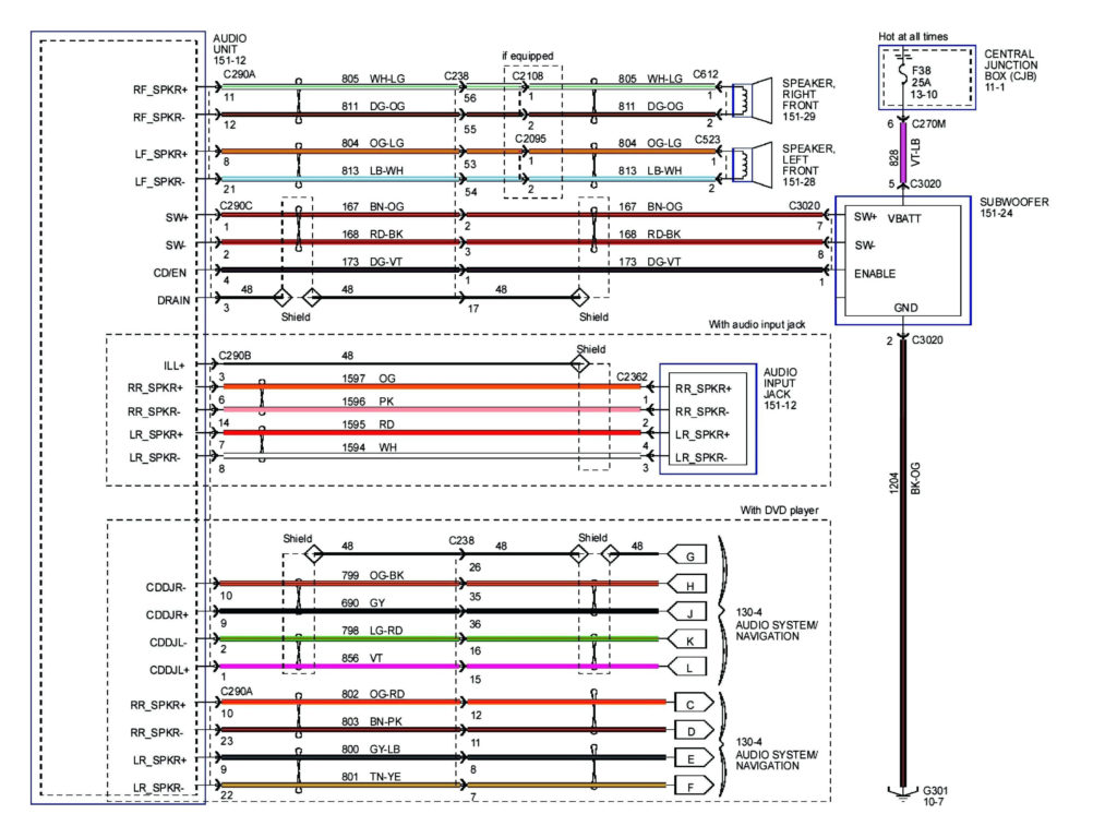 2005 Ford F150 Radio Wiring Diagram Free Wiring Diagram